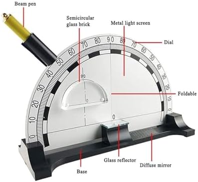 Magnetic Foldable Total Internal Reflection Kit - Physics Optical Experiment Equipment, Demonstrates Light Principles - Image 2
