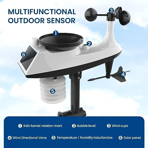 Indoor Outdoor Weather Stations, Indoor Outdoor Thermometer, Professional Digital Thermometer Weather Station, Wind Speed and Direction，Color Display Atomic Clock with Rain Gauge - Image 2