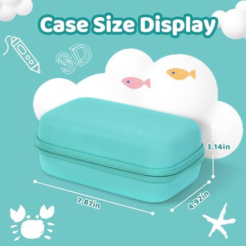 Hard Case Compatible with SCRIB3D P1/Advanced Printing 3D Pen, Turquoise - Image 7
