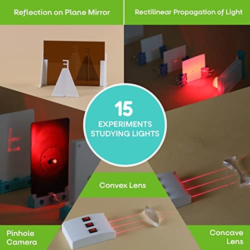 Teenii Physics & Optics Science Kit for Kids Ages 8-16, Light Experiment STEM Kit with Prism, Lenses & Mirrors, 15+ Optical Experiments Educational Lab Set - Image 3