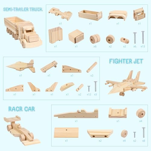 VOMOCNET 3 Pack DIY Wooden Model Building Kit, Includes Fighter Jet, Truck, Race Car, Paint Your Own Arts and Crafts, STEM Toys Birthday Gifts for Boys Girls - Image 2