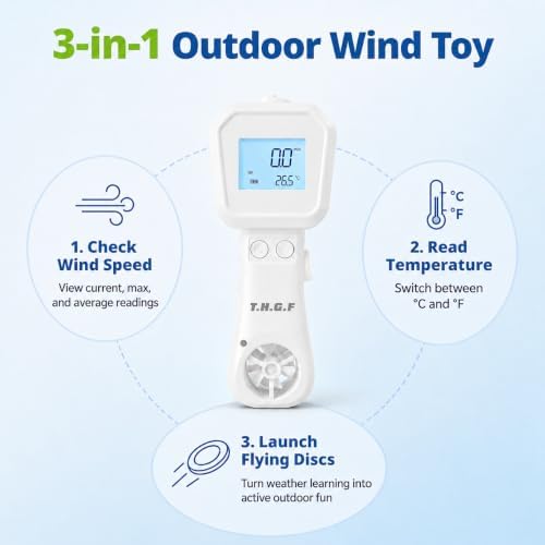 Wind Speed Anemometer, Handheld Digital Wind Speed Meter Toy for Kids - Image 3