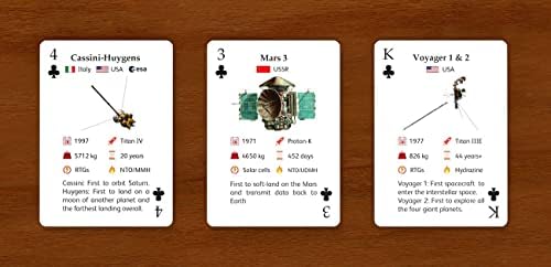 The Solar Deck Educational Playing Cards Based on Solar System, Science and Exploration - Image 5
