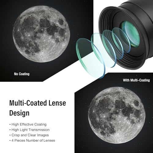 Astromania Telescope Eyepiece 1.25 Inch Plossl Eyepiece Telescope Lens 17mm - Image 4