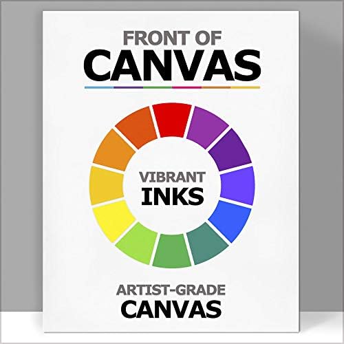 ARTCANVAS Colorful Orion Nebula Hubble Telescope NASA Photograph Canvas Art Print Stretched Framed Painting Picture Poster Giclee Wall Decor - 18" x 18" (0.75" Deep) - Image 4