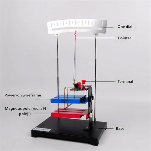 Pointer Type Ampere Force Demonstrator Energized Straight Wire Magnetic Field Experiment Instrument Current Interaction Teaching Apparatus Stable Metal Structure Physics Demonstration - Image 4