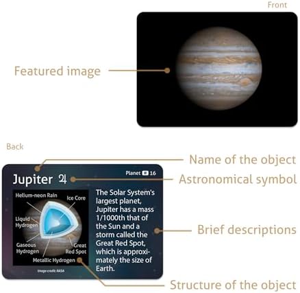 CARDDIA | Astronomical Objects STEM Educational Flashcards (Including Solar System Planets, Minor Planets, Satellites, Galaxies, Clusters, Nebulae...) - Image 3