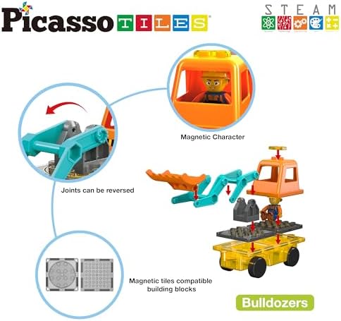 PicassoTiles Magnet Tiles Building Block 2-in-1 Excavator & Backhoe Brick Compatible Construction Playset with Car Base Magnetic Character Action Figure STEM Educational Learning Toy Kit Age 3+ PTU04 - Image 6