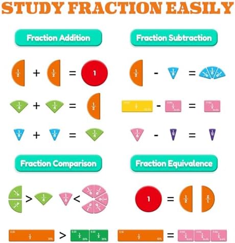 New Magnetic Fraction Demonstration Book for Kids, Magnetic Fraction Playbook, 102 Pcs Magnetic Fraction Tiles, Educational Puzzle Math Fraction Manipulatives for Elementary School Classroom Must Have - Image 2