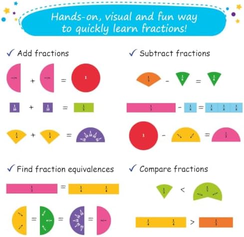178 PCS Magnetic Fraction Circles & Tiles – Simply Magic Fraction Magnets - Image 6