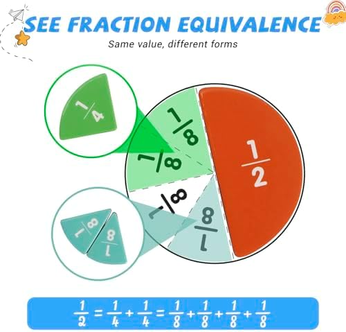 Magnetic Fraction Demonstration Book, Magnetic Fraction Educational Puzzle with Tiles & Circles, Interactive Magnetic Math Learning Kit for Kids - Image 3