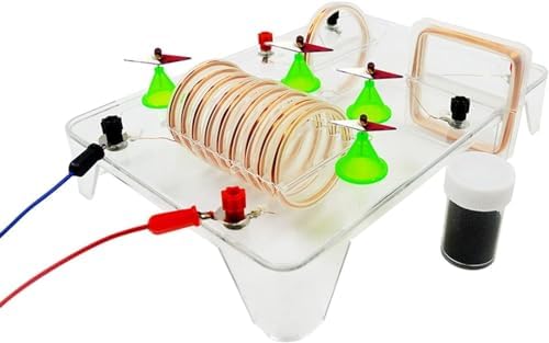Solenoid Current Magnetic Field Demonstrator, Projectable Linear & Loop Electromagnetic Experiment Kit, DC Electromagnetism Physics Lab Teaching Instrument - Image 2