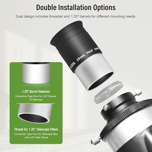 Astromania Telescope Eyepiece 20mm 1.25 Inch Plossl Eyepiece Telescope Lens - Image 5
