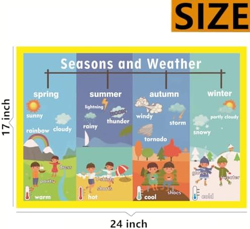 Seasons and Weather Mind Mapping| Educational Posters for Kids(17x24in) - Image 2