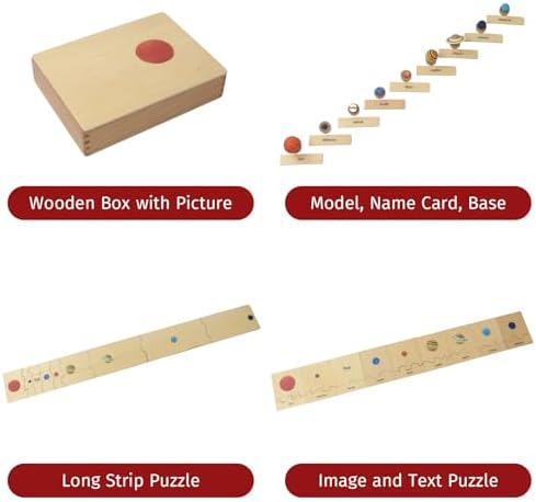 ancona Solar System, English/Simplified Chinese with Pinyin Bilingual, Montessori Geography Memory Matching Game Box Set for Preschool with 9 Planet Figurines & Matching Puzzle Cards - Image 2
