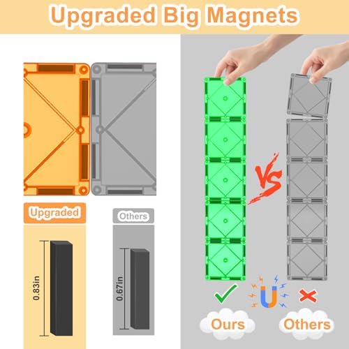 Soyee 52PCS Magnetic Tiles Toys for 3 Year Old Boys and Girls Magnetic Building Blocks STEM Learning Toys Sensory Montessori Toys for Toddlers Kids - Image 3