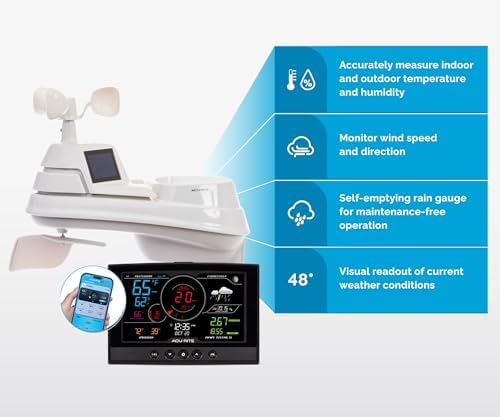AcuRite Iris (5-in-1) Home Weather Station with Direct-to-Wi-Fi Wireless Display and Alerts for Remote Monitoring Indoor/Outdoor Temperature and Humidity with Wind Speed/Direction (01544M) - Image 4