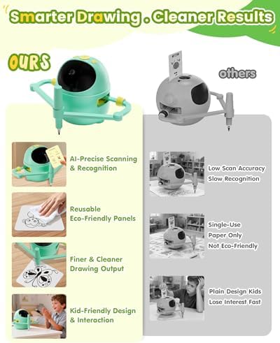 Drawing Robot for Kids, Montessori Painting Learning Smart Drawing Robot Toy with 150 Learning Cards, Voice Guided Step-by-Step Drawing, STEM Art Gift for Boys & Girls Ages 3+ - Image 5