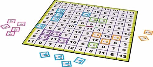 Edupress Learning Well Games, Math Dash/Math Skills Multiplication & Division - Image 2