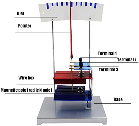 Ampere Force Demonstrator Physical Experiment Instrument for The Action of Magnetic Field on Current - Image 5