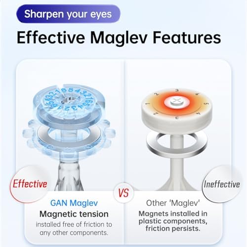 GAN 356 Maglev 3x3 Cube - Speed Stickerless Magnetic Puzzle (Frosted Surface Version) - Image 4