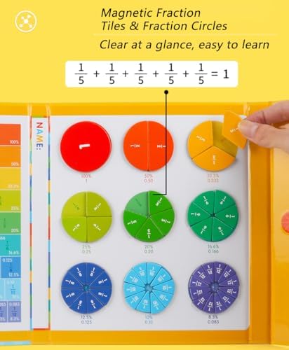 Magnetic Fraction Educational Puzzle for Kids, New Magnetic Fraction Tiles & Fraction Circles, Math Manipulatives Enhance Early Primary School Students Mathematical Skills(Hippo Style) - Image 6