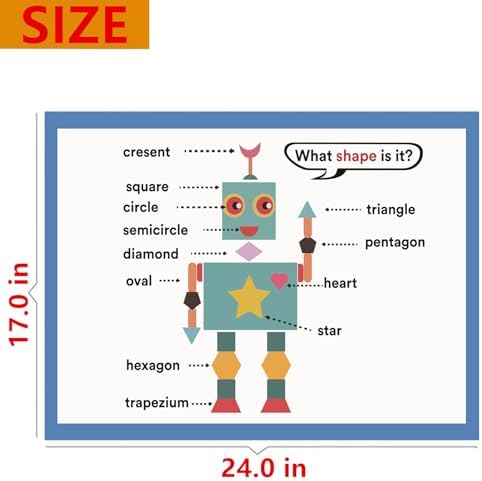 SANTSUN Classroom Shape Mind Mapping| Educational Posters for Kids | English Teaching Aid Tool| Handy Wall English Robot Shape Charts Reference for Students| Great for School Classroom Décor(17x24in) - Image 2
