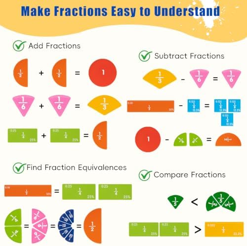 Magnetic Fraction Demonstration Book for Kids, Montessori Fraction Playbook with Tiles & Circles, Fraction Educational Puzzle Sets for Children, Math Manipulatives for Homeschool Classroom - Image 4