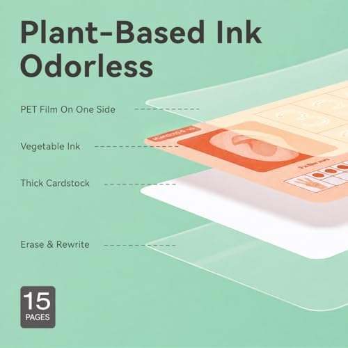 Number Tracing Pad, 30 Pages 123 Handwriting Book, Reusable & Erasable Pen Control Practice Montessori Educational On The Go Toy and Learning Tool for Road Trip Airplane Travel - Image 3
