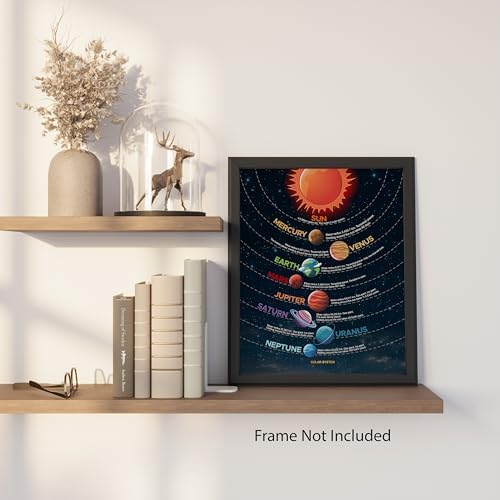 Colorful Solar System Chart - Educational Planet Wall Poster for Kids Room Decor - Solar System Poster for Classroom - Outer Space Wall Art for Boys Girls - Unframed 8x10 Astronomy Print - Image 7