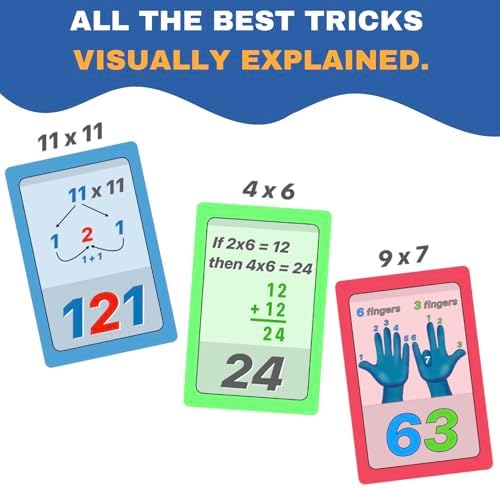 Multiplication Flash Cards with Tricks for Kids - Times Tables Hacks: A Fun and Easy Way to Learn Multiplication - Image 2