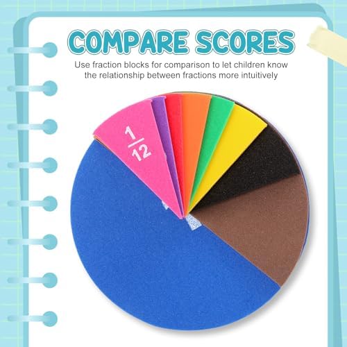 Sayglossy 10 Sets Fraction Set for Math Classroom Fractions Manipulatives Math Manipulatives for Home School Supplies (Circles) - Image 3