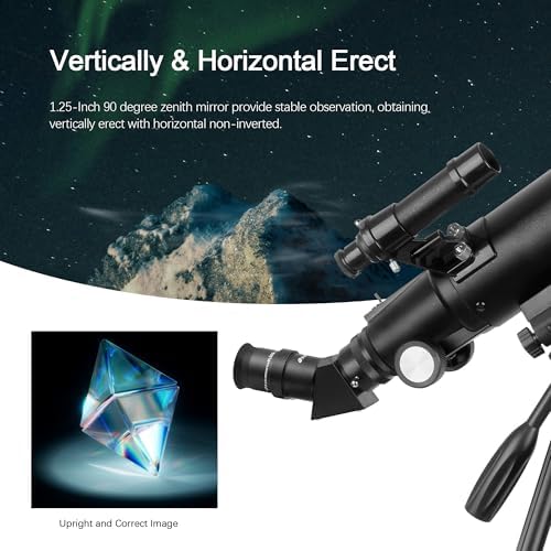 Astromania 1.25" 6mm Plossl Telescope Eyepiece - Bundle with - 1.25" 45-Degree Diagonal Prism - Image 3