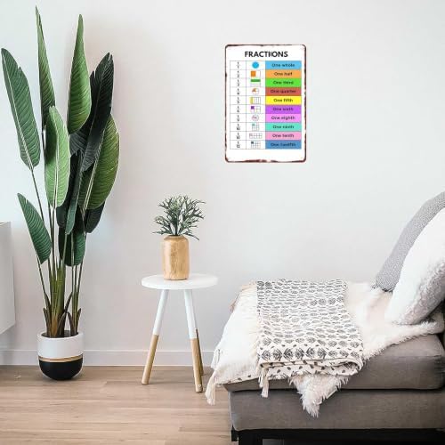 Educational Fraction Learning Chart Retro Plaque Art Metal Sign Wall Decor - Image 6