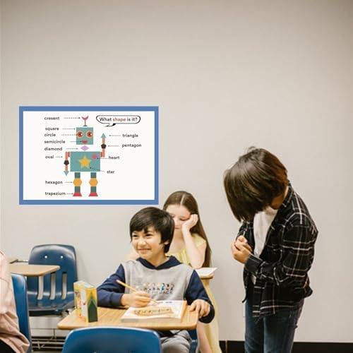 SANTSUN Classroom Shape Mind Mapping| Educational Posters for Kids | English Teaching Aid Tool| Handy Wall English Robot Shape Charts Reference for Students| Great for School Classroom Décor(17x24in) - Image 4