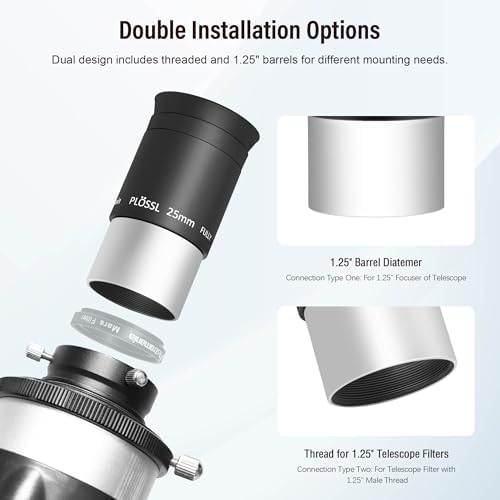 Astromania Telescope Eyepiece 25mm 1.25 Inch Plossl Eyepiece Telescope Lens - Image 5