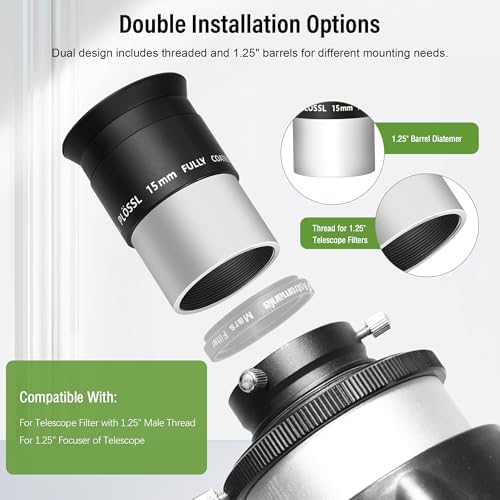 Astromania Telescope Eyepiece 1.25 Inch Plossl Eyepiece Telescope Lens 15mm - Image 5
