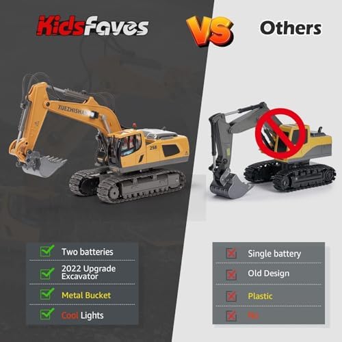KidsFaves Remote Control Excavator Toys for Boys Realistic Metal Bucket - Image 6