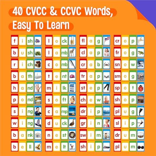 CVCC & CCVC Flip Chart with Word Cards, 40 Words Builder Phonic Game, Foldable Flip Chart with 20 Word Cards, Manipulative Spelling Toy Educational Learning Tool for Students, School Supplies - Image 3