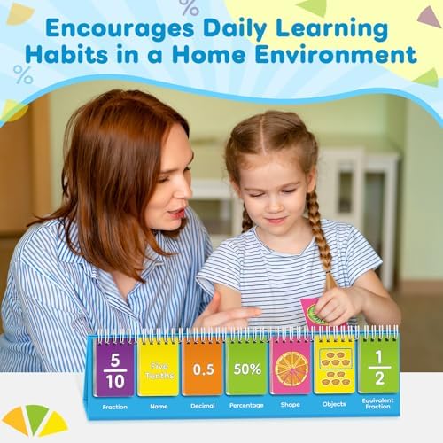 Fraction Manipulatives Math Games Elementary Classroom Must Haves - Image 3