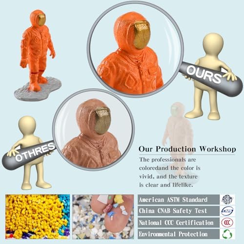 19PCS Planets Solar System Astronaut Figure Toy Children Solar Power Kit Space Exploration Spaceman Science Kit for Kids Party Birthday Gift - Image 5