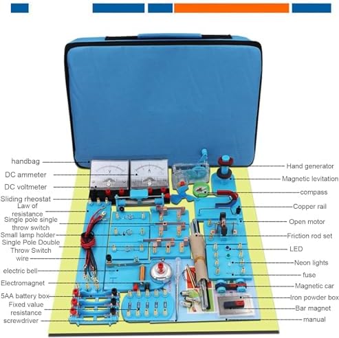 The Direction of The Force of The Magnetic Field On The Electric Conductor is Related to The Current and The Magnetic Field. Schoolbag Type Equipment Set Box Electromagnetic - Image 2