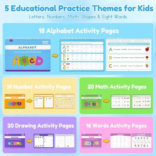 Magic Grooved Writing Practice Books, Reusable for Kids Ages 3-8 - Image 2