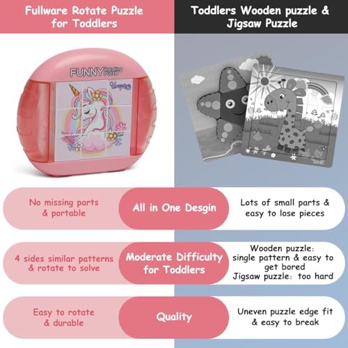 Rotating Puzzle for Toddlers Kids 3+, Travel Essentials Toys - Image 5