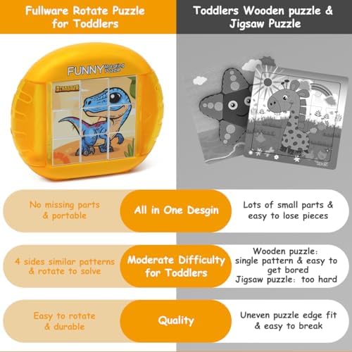 Rotating Puzzle for Kids 3 4 5 6 7 8 Year Old, 4 Puzzles in 1, Toddlers Travel, Car, Airplane, Road Trip Activities, Fine Motor Skills, Fidget, Gift for Boys & Girls Ages 3+ (Dinosaur) - Image 5