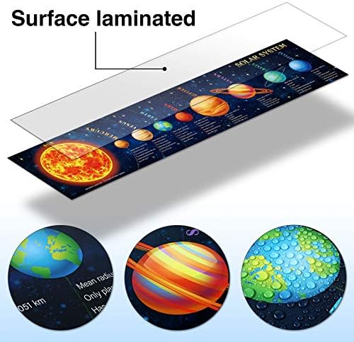 Sumind Solar System Poster for Classroom, 71" Back to School Decoration - Image 2