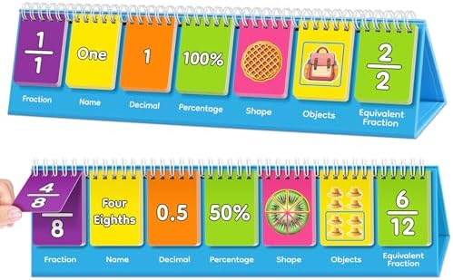 Fraction Manipulatives Math Games Elementary Classroom Must Haves by Unknown
