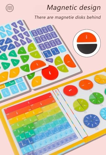 Magnetic Fraction Educational Puzzle for Kids, New Magnetic Fraction Tiles & Fraction Circles, Math Manipulatives Enhance Early Primary School Students Mathematical Skills(Hippo Style) - Image 5