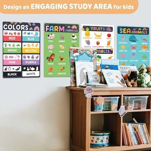 Jackinthebox Preschool Posters for Kids, Educational Classroom Wall Decor - Image 5