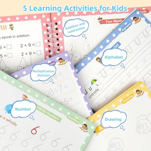 LUCKFUTURE Grooved Magic Copybook, Reusable Handwriting Practice - Image 5